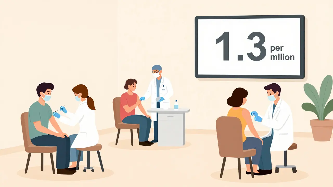 Vaccine Allergic Reactions: What You Need to Know About Rare Risks and How Safety Systems Work