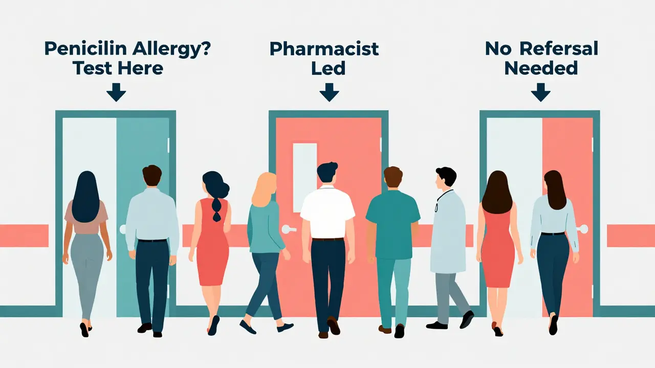 A hospital hallway with signs directing people to penicillin allergy testing services.
